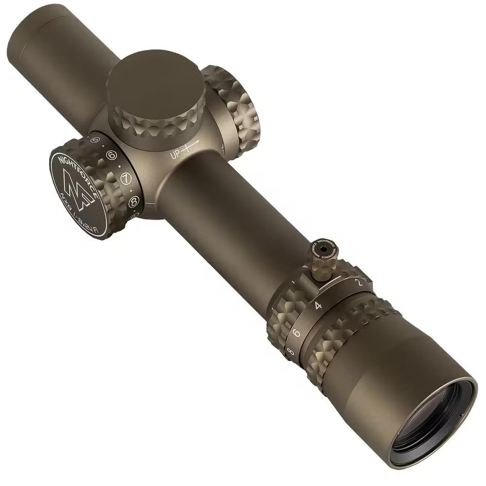 Optics and Red Dots